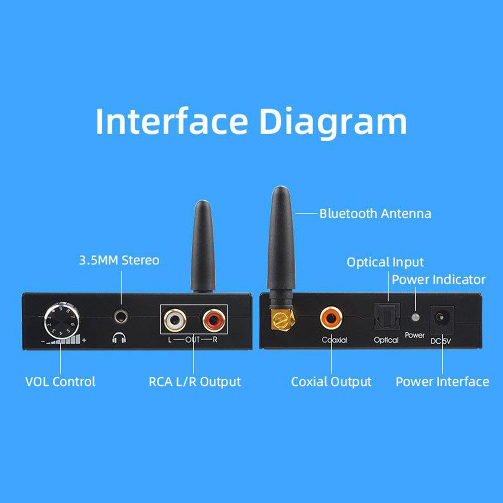 192kHz DAC Converter, Volume Adjustable, Bluetooth 5.0 Receiver, Digital Optical Coaxial to Analog Stereo Audio L/R RCA 3.5mm Jack Audio Adapter