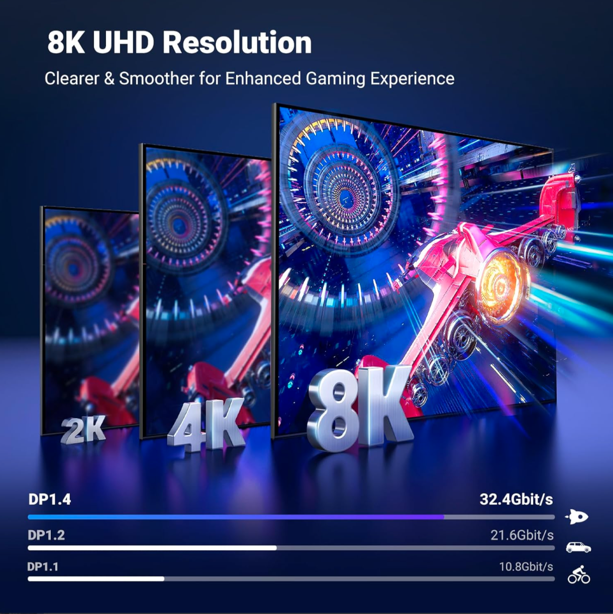 Cáp Displayport 1.4 dài 1m /2m/3m Ugreen hỗ trợ 8K@60Hz - Hàng chính hãng