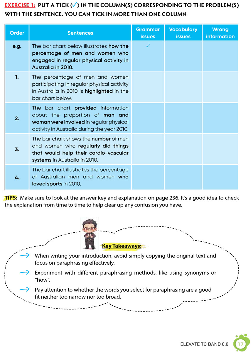 IELTS Writing Journey - Elevate To Band 8.0 - ZEN