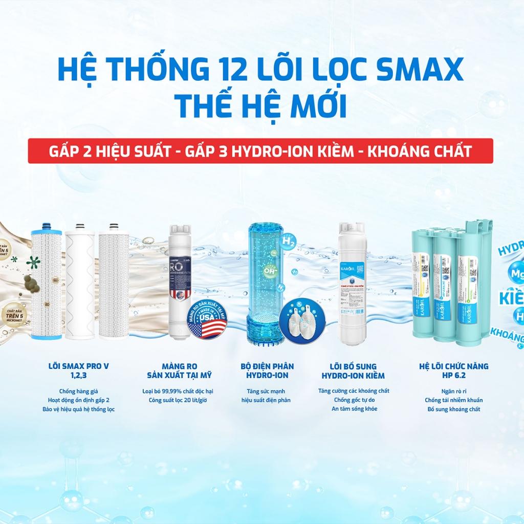 [TẶNG BỘ LÕI] Máy lọc nước Hydro-ion Kiềm 12 lõi KAROFI S68, Điện phân trực tiếp, Giao trước lắp sau miễn phí - Hàng Chính Hãng