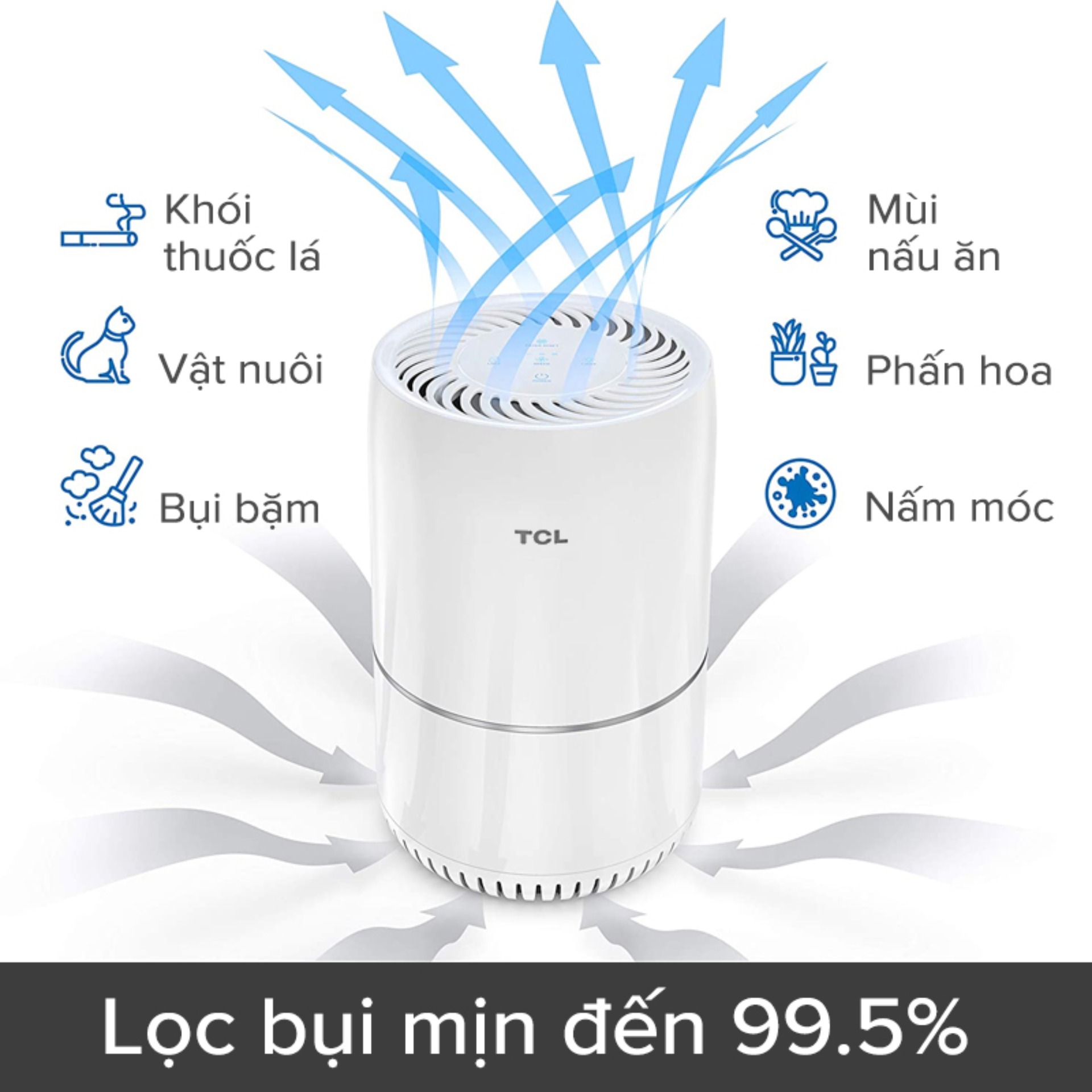 Máy lọc không khí TCL. Air Purifier KJ65F-A1- Kích thước nhỏ gọn - Chế độ ban đêm và khóa trẻ em - Hàng chính hãng