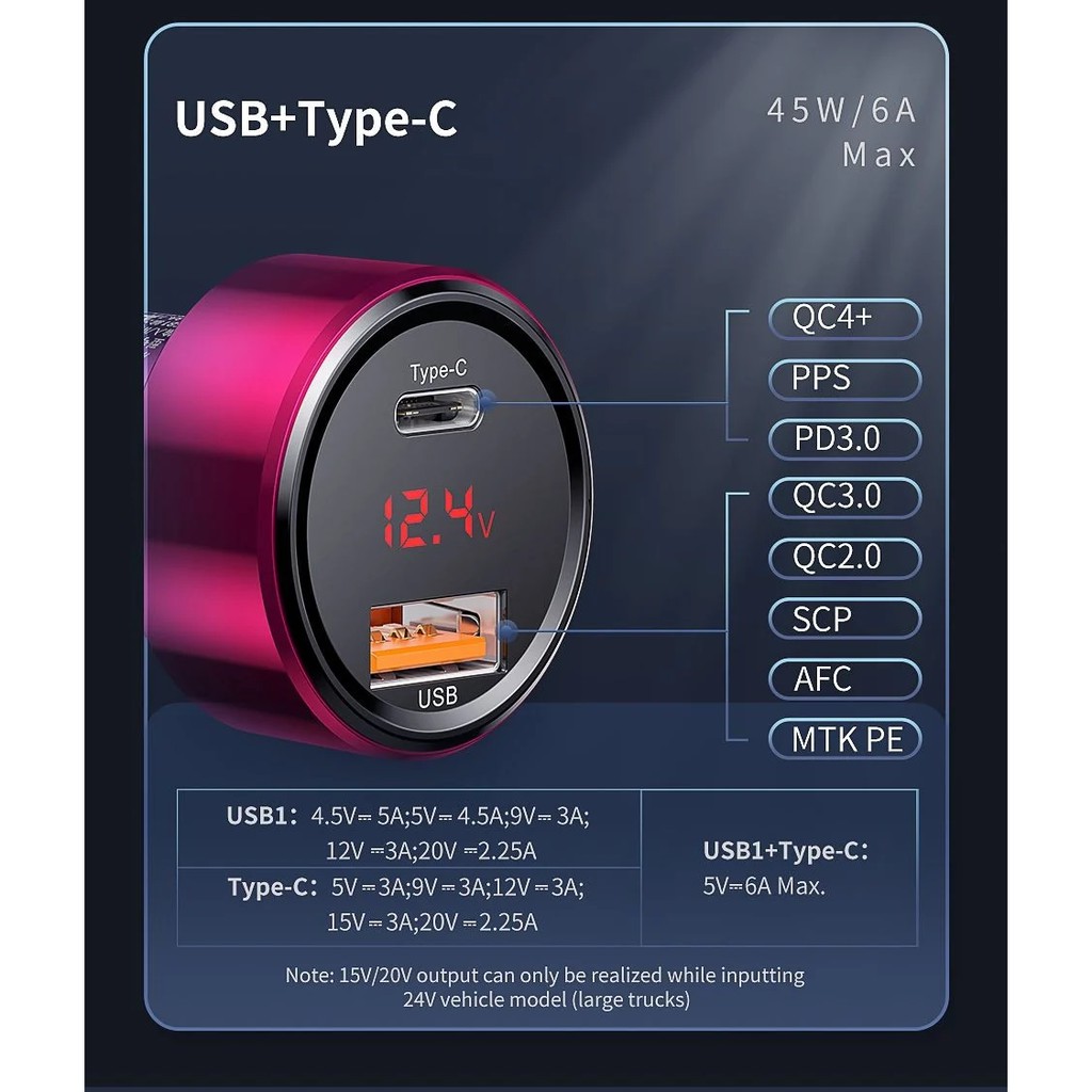 Củ sạc trên ô tô 45W 1 USB +1 Type-C Baseus BS-C20C _ Hàng chính hãng