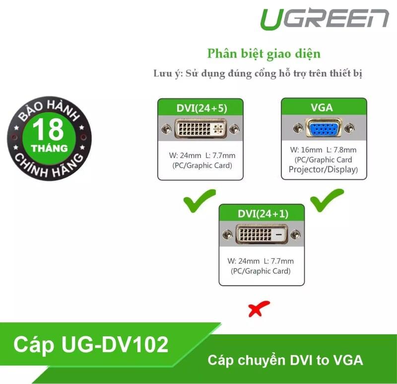 Ugreen UG11618DV102TK 3M màu Đen Cáp chuyển đổi DVI 24 + 5 sang VGA - HÀNG CHÍNH HÃNG