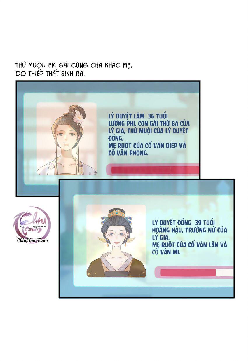 hình như cầm nhầm kịch bản của nữ chính rồi chapter 65 28