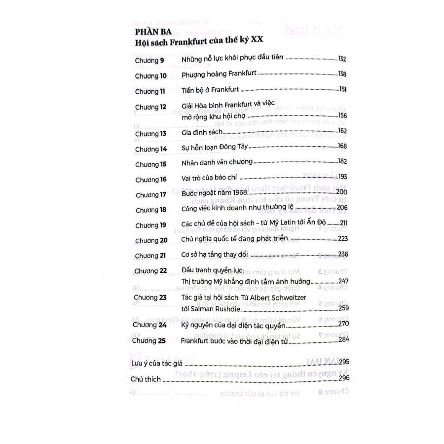 Lịch Sử Hội Sách Frankfurt