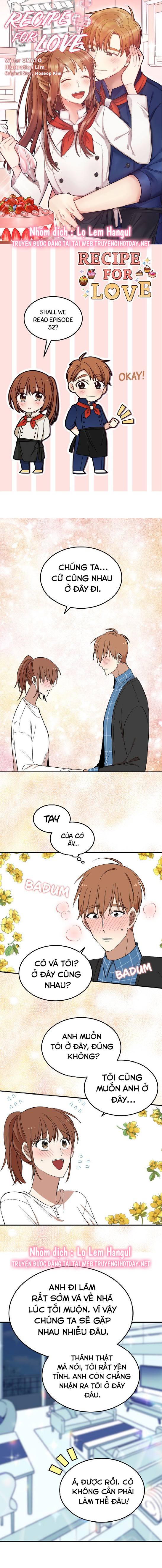 công thức cho tình yêu chapter 63 2