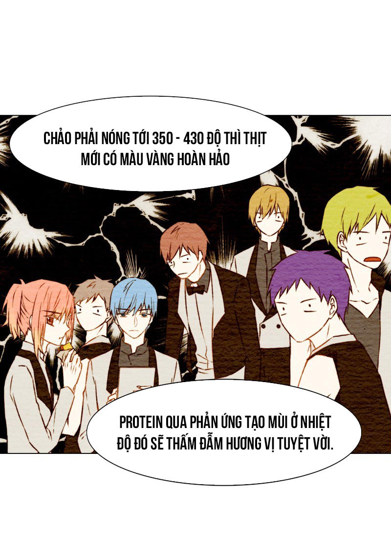 sao chép chapter 8 40