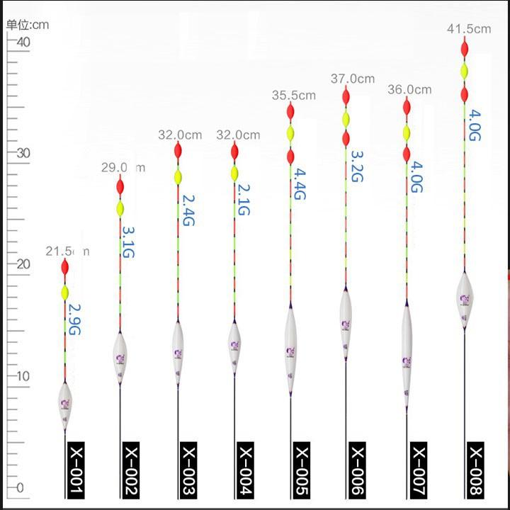 Phao câu cá NaNo X001-X008 8 cỡ đầy đủ thông số PK-2