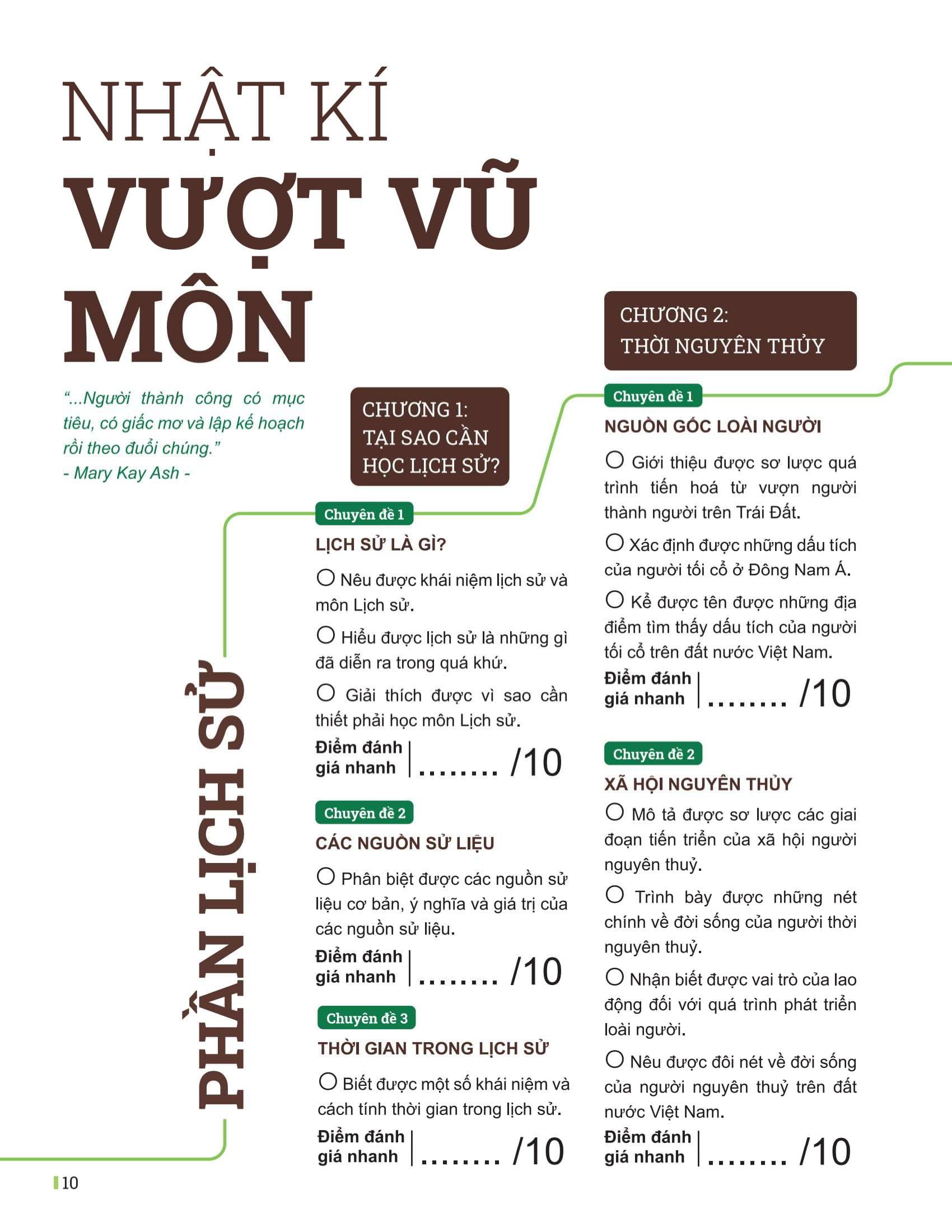 Sách - Đột Phá Tư Duy Lịch Sử Và Địa Lí 6 - Tập 1