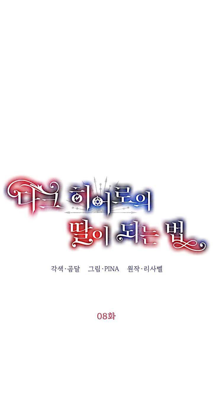 trở thành con gái của anh hùng bóng đêm chapter 8 3