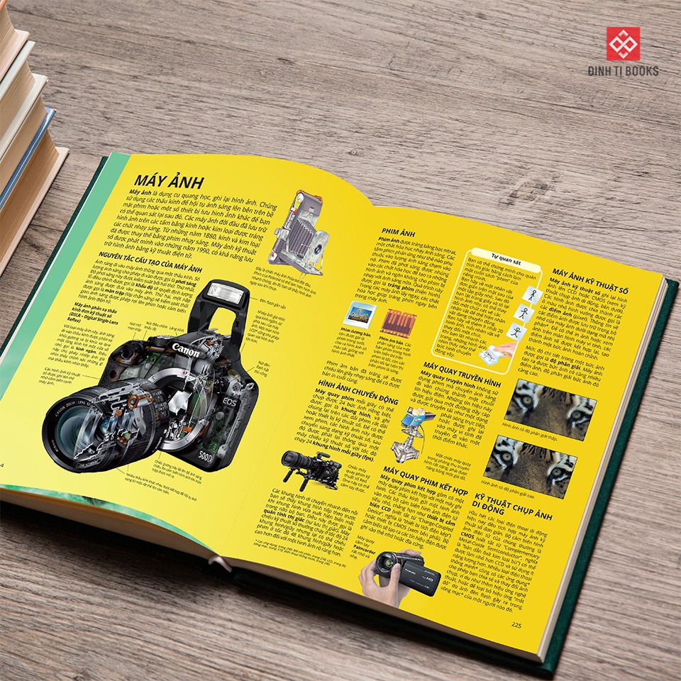 Science Encyclopedia – Bách Khoa Thư Về Khoa Học