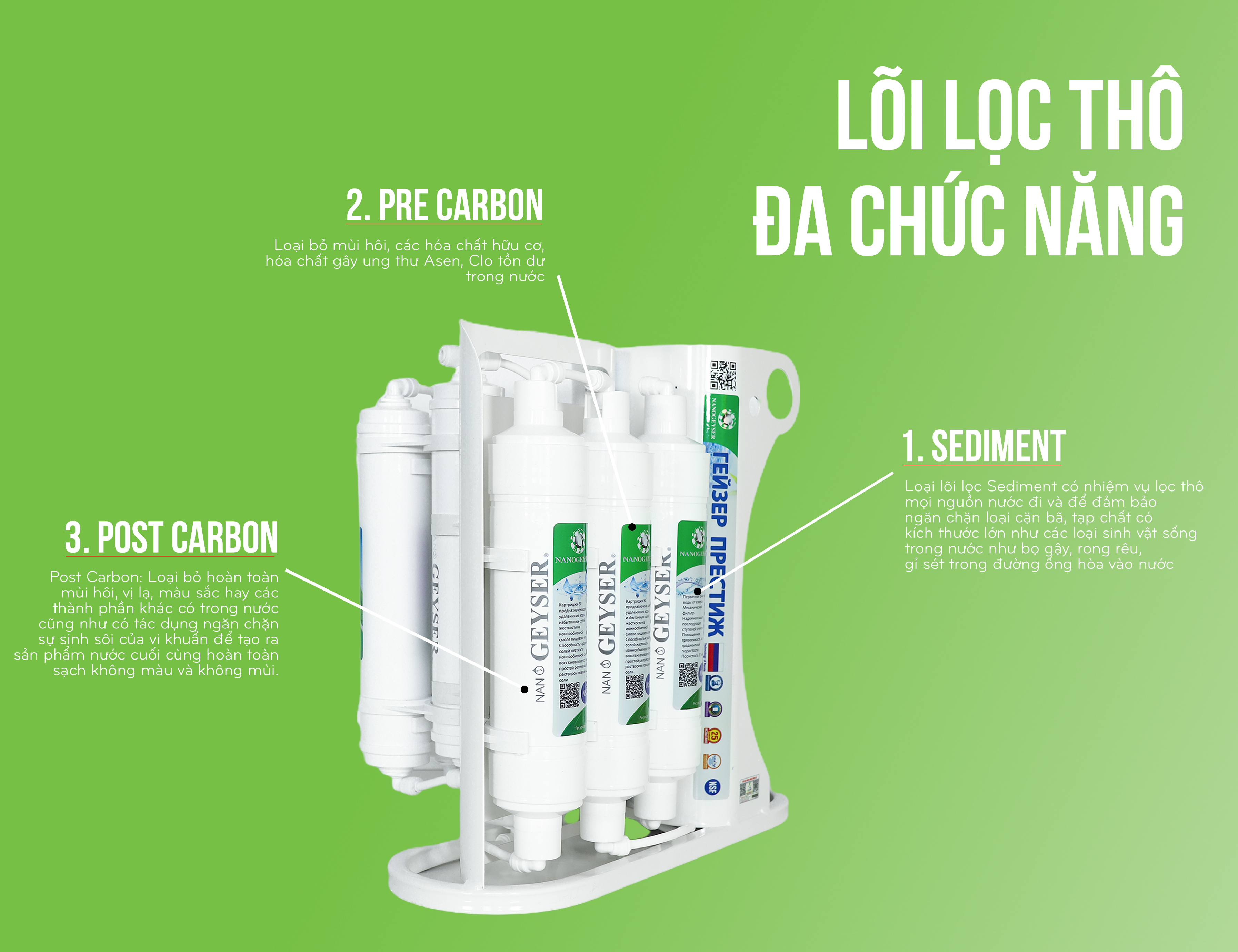 Máy lọc nước Nano Geyser Slim S8 - Hàng Chính Hãng