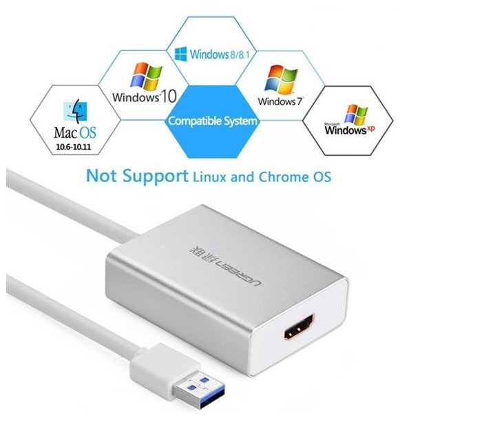 Cáp USB 3.0 to HDMI chính hãng Ugreen 40229 hàng chính hãng