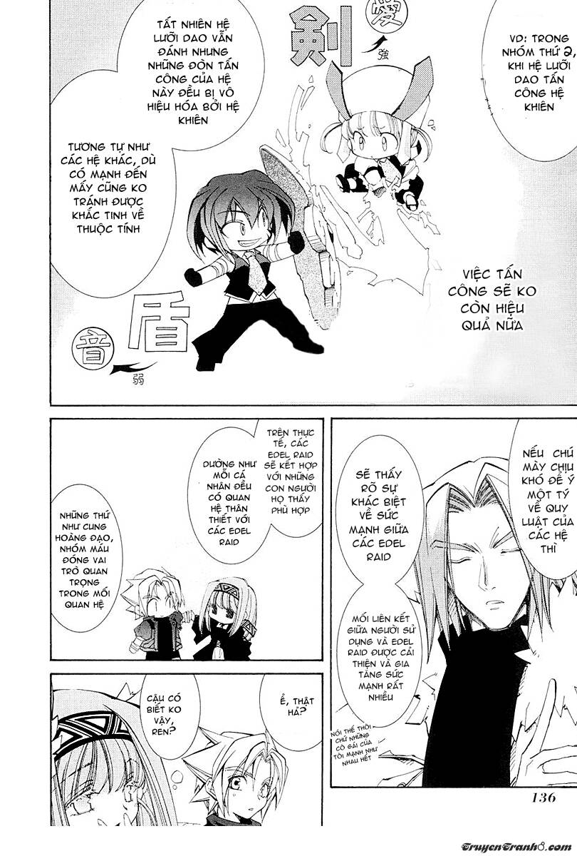 erementar gerad chapter 41.5 21