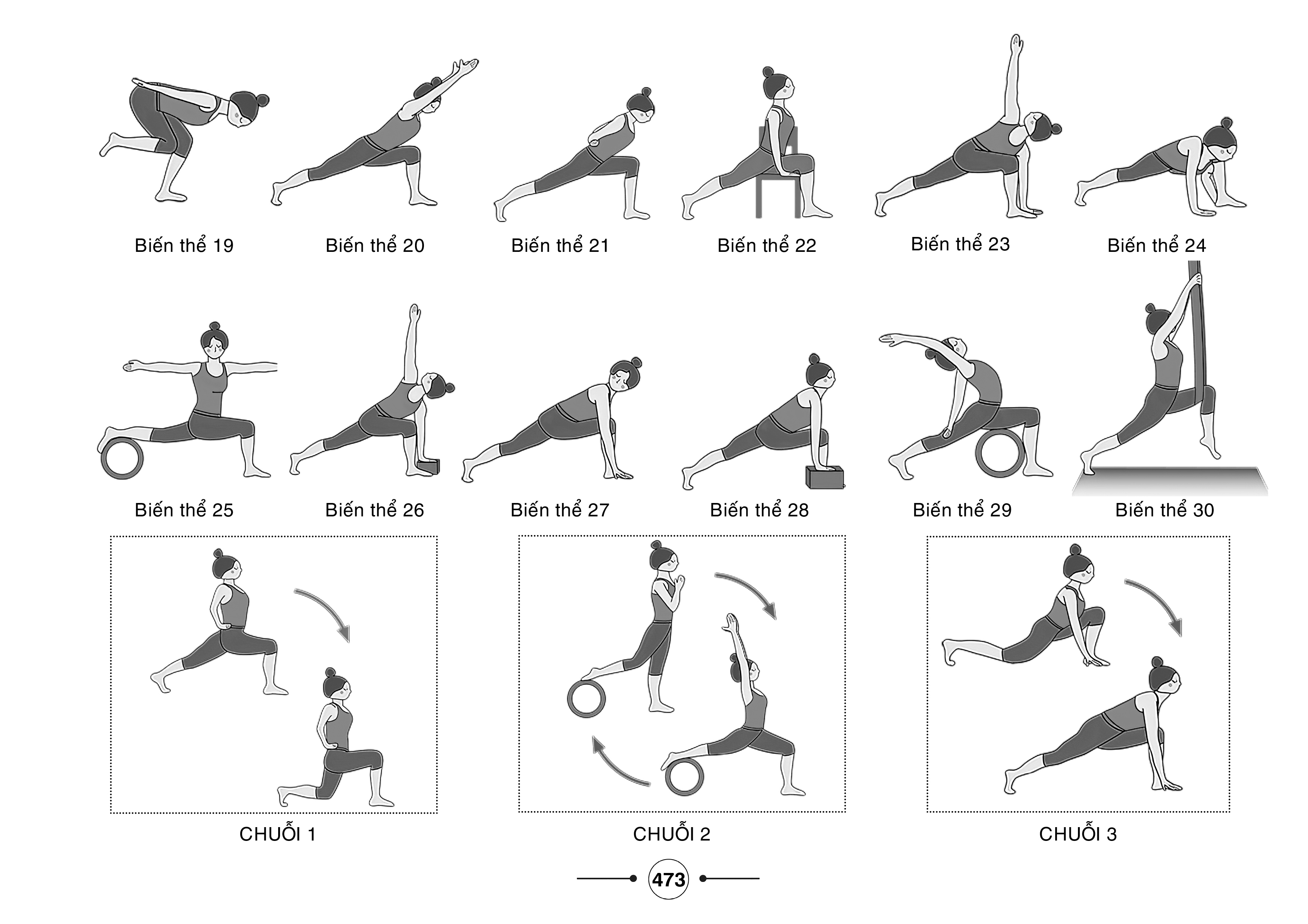 Hệ thống 1500 biến thể tư thế - 100 chuỗi bài yoga liên hoàn (50 biến thể chào mặt trời, chào mặt trăng + 50 chuỗi bài lên lớp hay nhất)