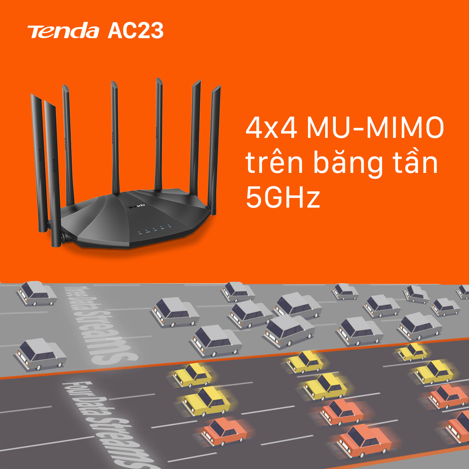 Thiết bị phát Wifi Tenda AC23 Chuẩn AC 2100Mbps - Hàng Chính Hãng