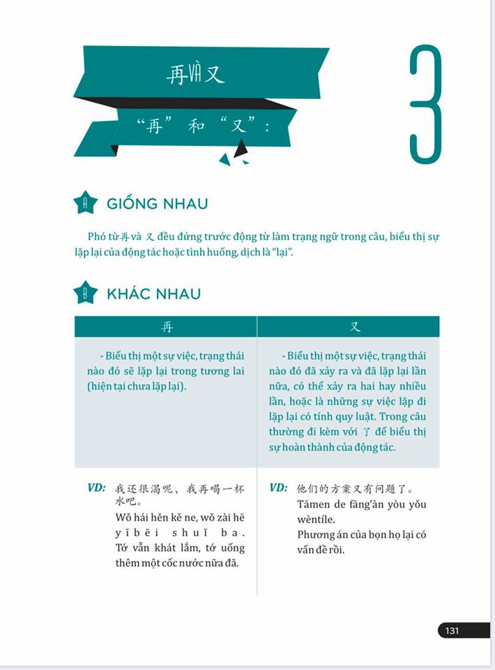 Combo 4 sách: Giáo trình phân tích chuyên sâu Ngữ Pháp theo Giáo trình Hán ngữ 6 cuốn + Bài tập tập 1 (Hán 1-2-3-4) + Bài tập tập 2 (Hán 5-6) và Hội thoại giao tiếp tiếng Trung ngành du lịch khách sạn có audio nghe+ DVD tài liệu