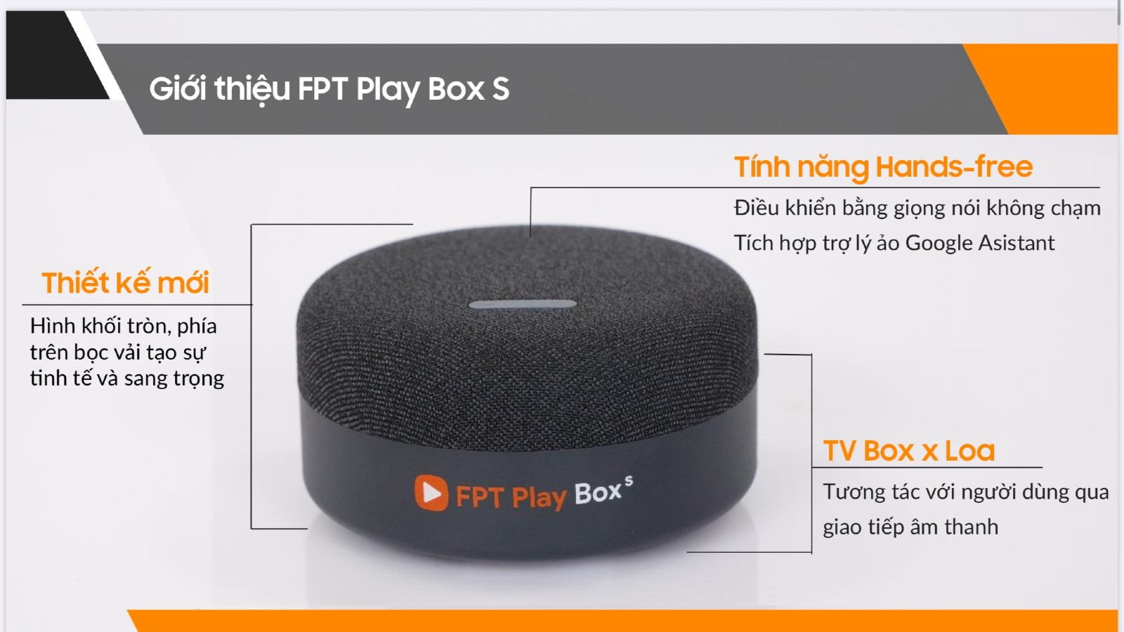 FPT Play Box S 2021 – Chính hãng FPT Telecom (Mã T590) – Kết hợp Tivi Box và Loa thông minh