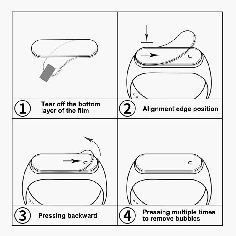 Miếng dán phim TPU mềm bảo vệ toàn màn hình cho đồng hồ miband 4/ miband 5