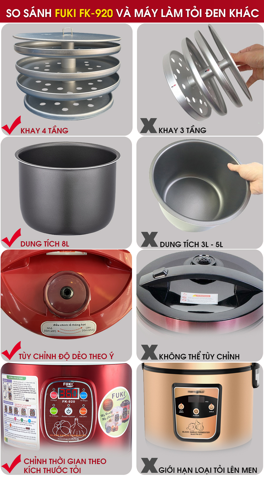 Máy làm tỏi đen FUKI FK-920 loại 8L - Hàng Chính Hãng