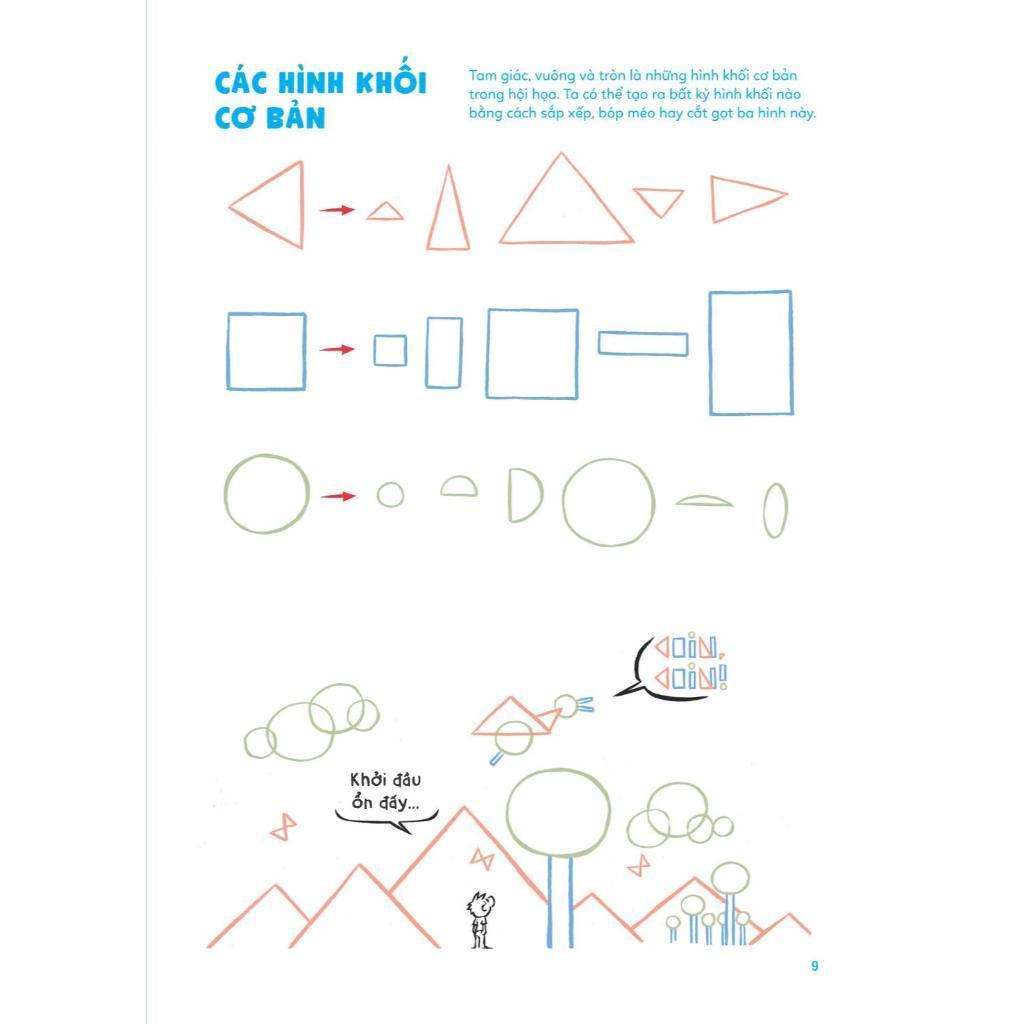 Học Vẽ Nhân Vật Truyện Tranh - Bản Quyền