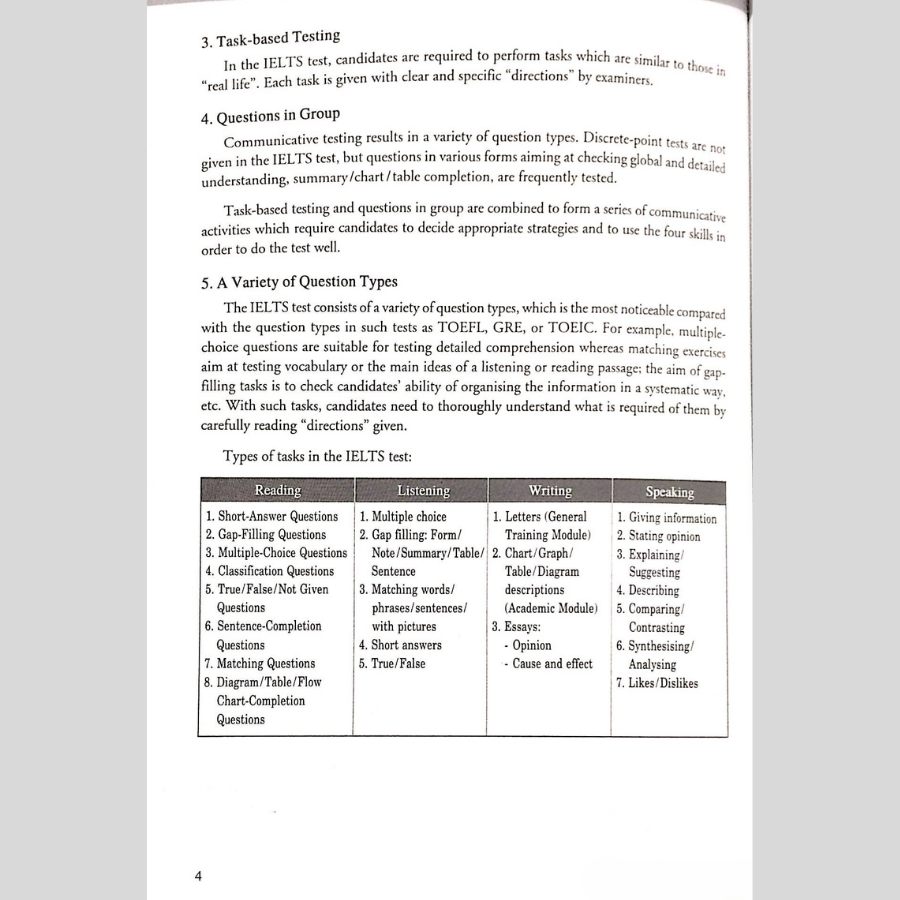 15 Day's Practice For IELTS Listening (Kèm CD) - Tái Bản