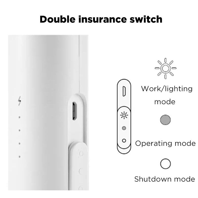 Vợt Điện Xiaomi Youpin Jordan & judy 3000V Ba Lớp Chống Diệt Muỗi Sạc USB-Hàng chính hãng