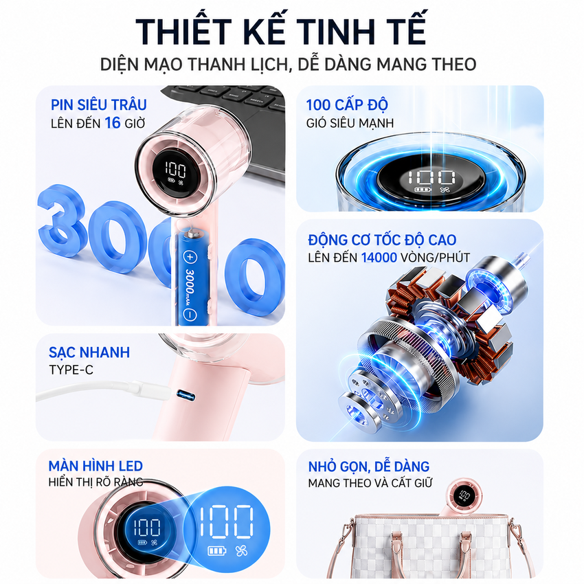 Quạt mini cầm tay USB thương hiệu Hà Lan cao cấp Philips ACR3242PPF serial 3000, 100 cấp độ gió, pin 3000mAH - Hàng chính hãng