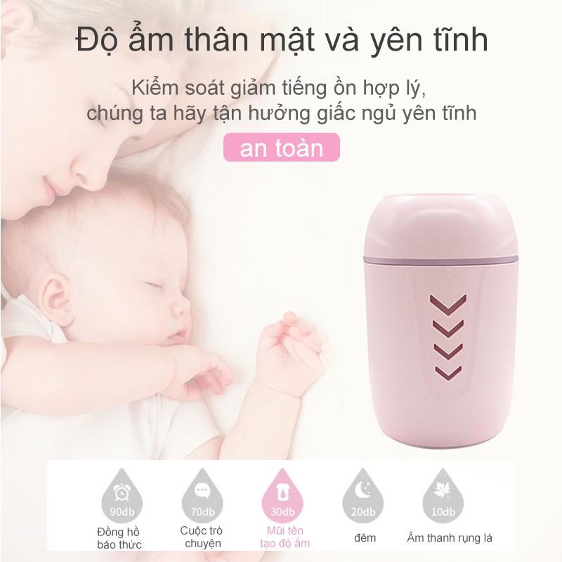 Máy phun sương, máy xông tinh dầu lọc không khí ô tô 3in1 - NBJY-XYC+JSQ10001