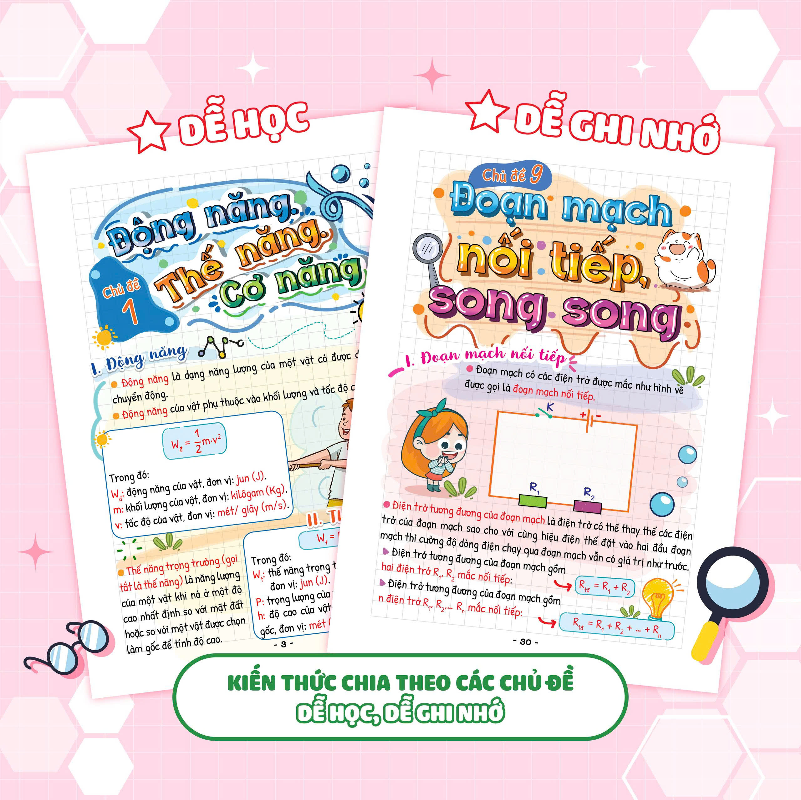 Sách Takenote Khoa Học Tự Nhiên Lý - Hóa - Sinh Lớp 9