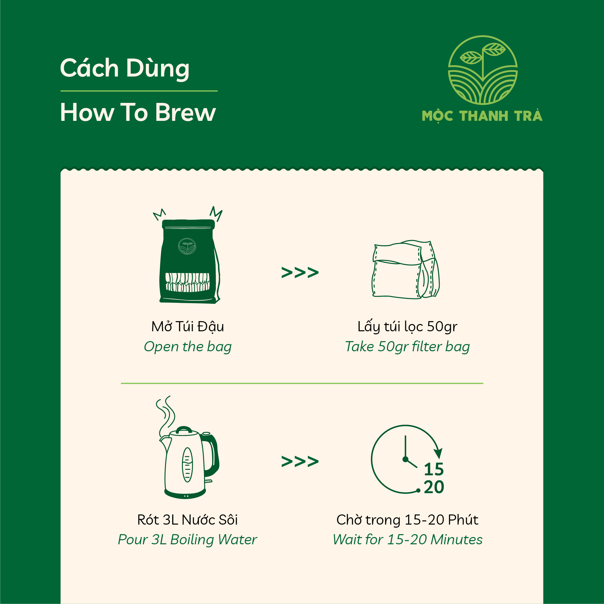 Đậu Đen Xanh Lòng Rang Mộc_Cỏ Ngọt 500 Gram