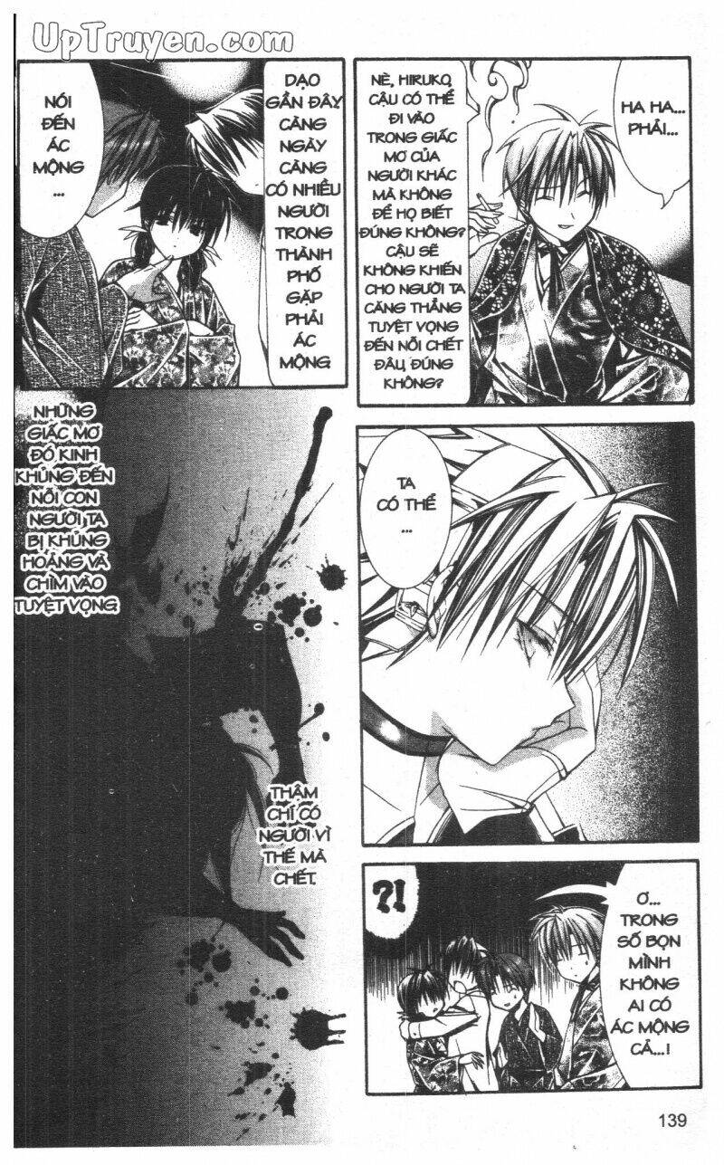 nightmare inspector chapter 6 138