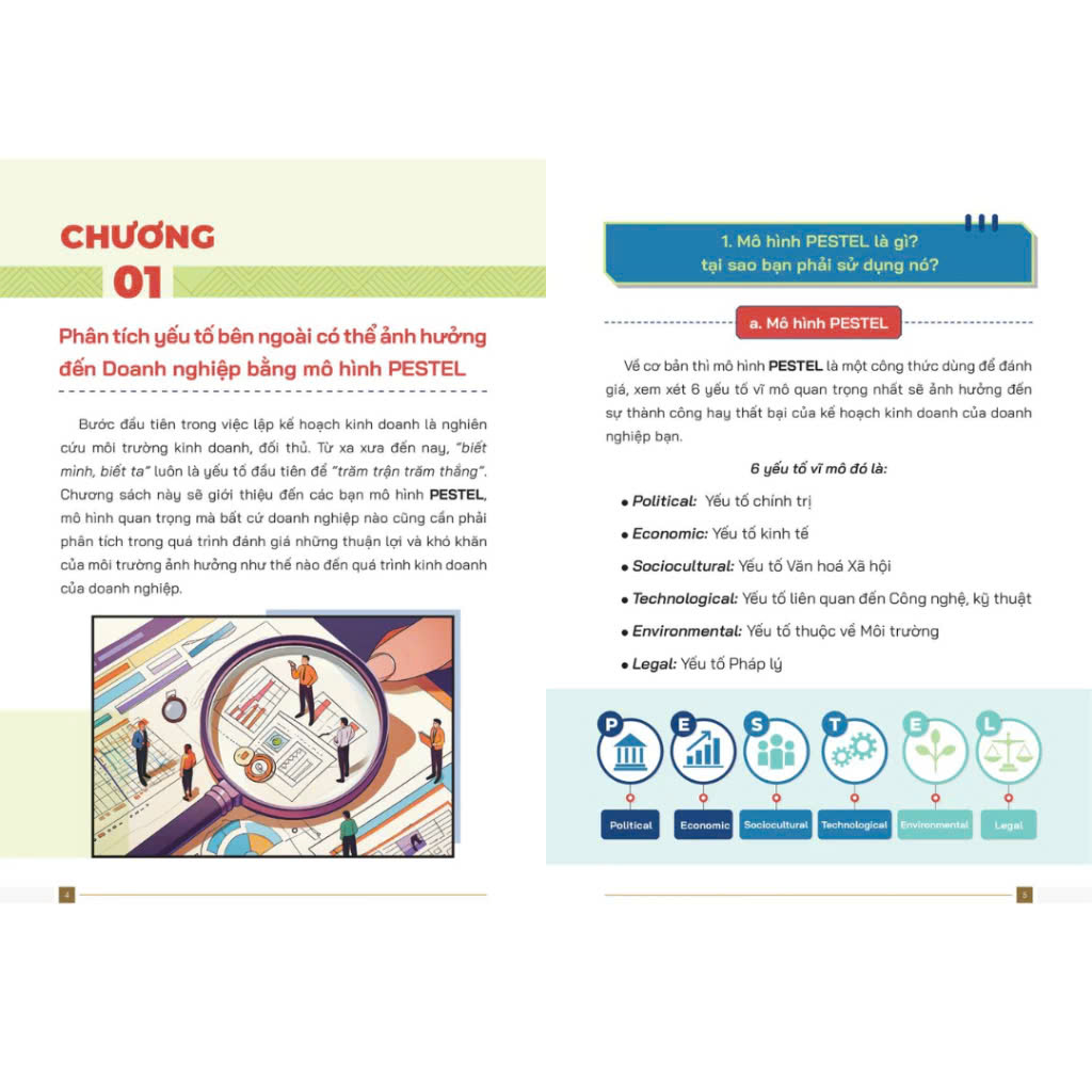 Combo 3 sách: 7 Bước thiết lập kế hoạch kinh doanh cho năm mới, Cạnh tranh không giảm giá, Công thức tìm trúng nhân tài