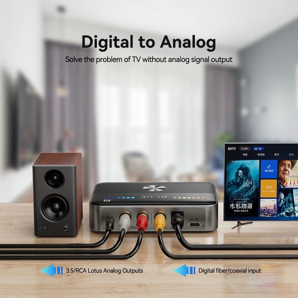 ROGTZ Bộ Thu Phát Bluetooth 5.3 NFC 3.5mm Aux Coaxial Optical Digital M13 - Hàng Nhập Khẩu