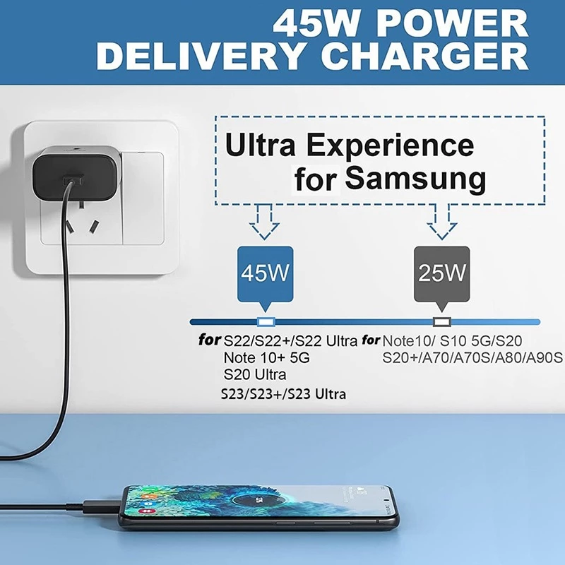 Bộ sạc siêu nhanh type C 45W gồm đầu sạc và cáp cho điện thoại SAMSUNG Galaxy S21 S22 S23 S24 máy tính bảng - miếng lót chuột