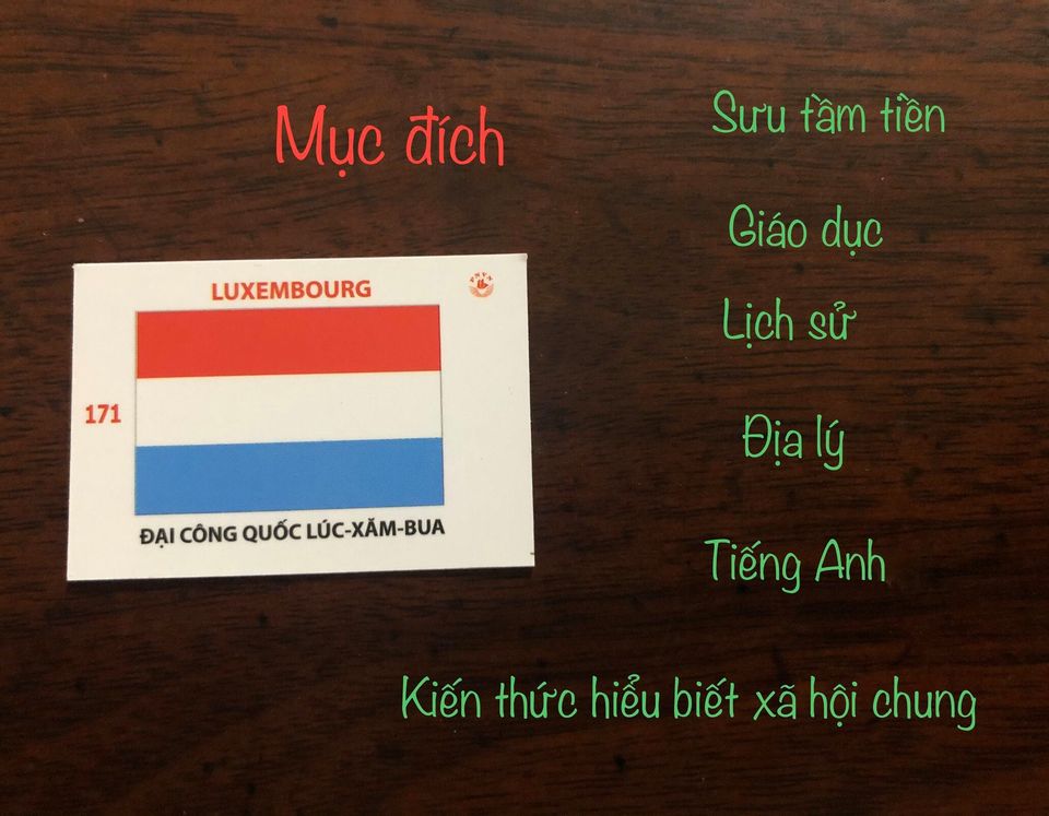 Bộ Flash card 316 quốc kỳ đầy đủ các quốc gia, vùng lãnh thổ, khu tự trị trên thế giới.