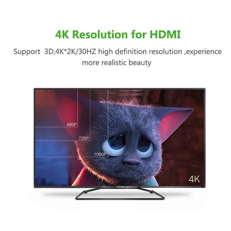 Ugreen UG30354MM115TK 30CM màu Trắng Bộ chuyển Micro HDMI sang HDMI + VGA kèm cổng âm thanh - HÀNG CHÍNH HÃNG