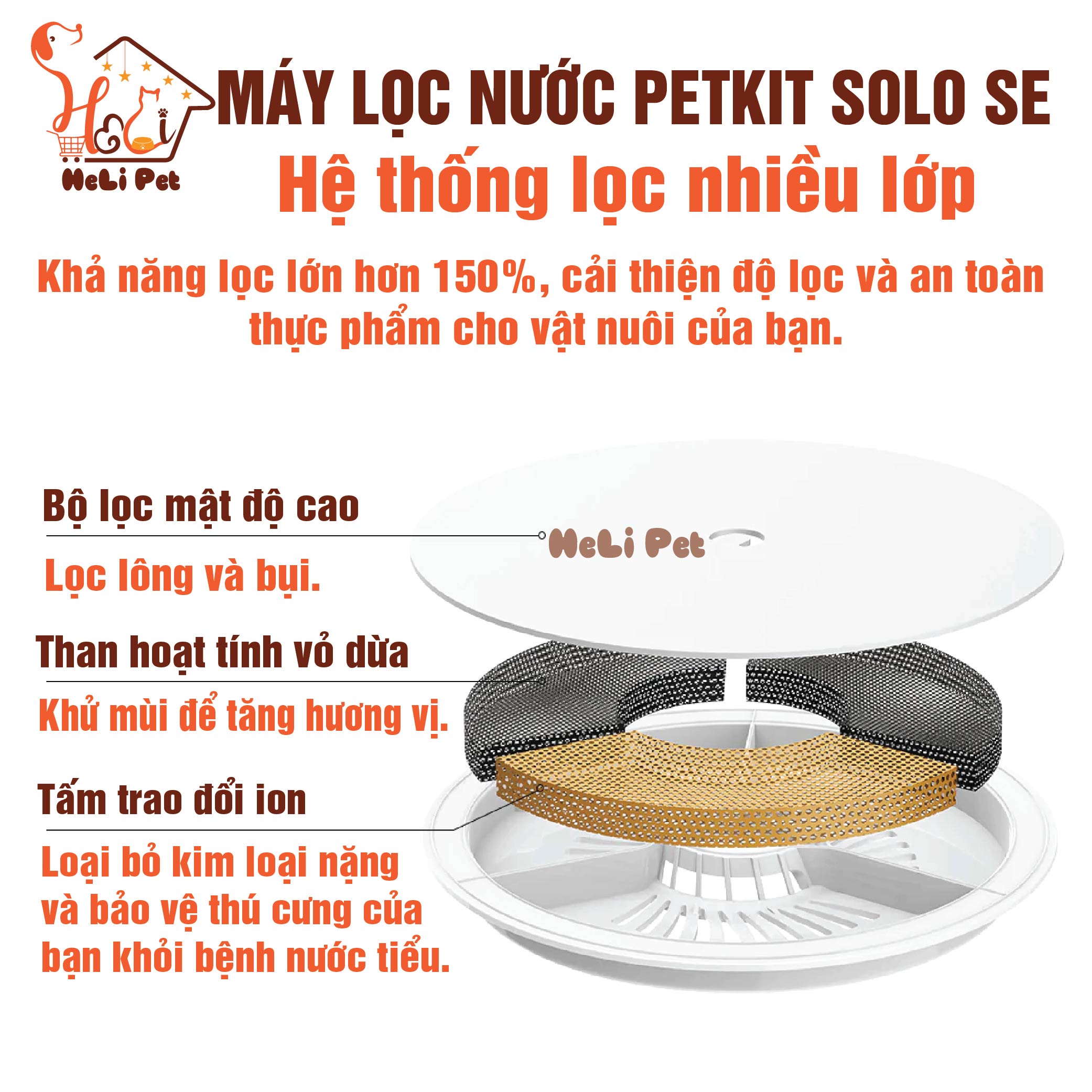 Máy Lọc Nước Cho Mèo Thông Minh, Bơm Không Dây Petkit EVERSWEET SOLO SE - BH 12 Tháng 1 Đổi 1 - HeLiPet