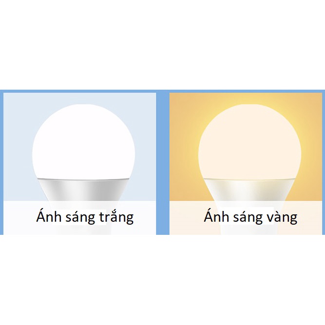 Bóng Đèn Led Búp 18W Độ Sáng Cao, Led Bulb Tròn E27 Hàng Chính Hãng