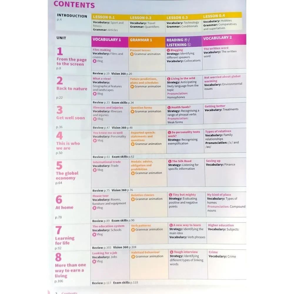 Sách ngoại văn: Life Vision Student Book With Digital Pack Level B1+ Intermediate