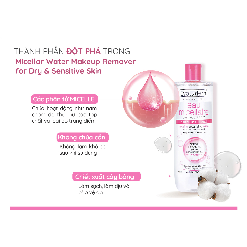 Nước tẩy trang Evoluderm Eau Micellaire 500ml