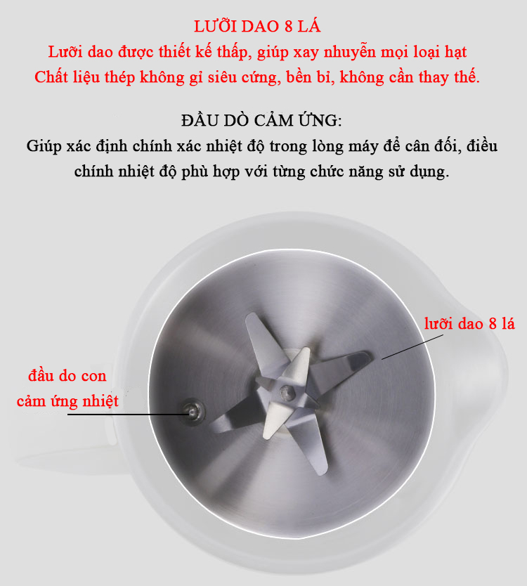 Máy làm sữa hạt mini 800ml đủ cho 1-3 người, máy nấu sữa hạt đậu nành, nấu cháo cho bé, máy xay sinh tố đa năng - Hàng nhập khẩu.