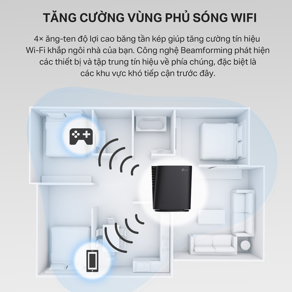 Bộ Phát Wifi TP-Link Archer AX80 8 Luồng Với Cổng 2.5G AX6000 - Hàng Chính Hãng