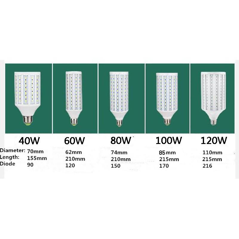Bóng Đèn Led Siêu Sáng Tiết Kiệm Năng Lượng E14 E27 B22 220v 100w 120w