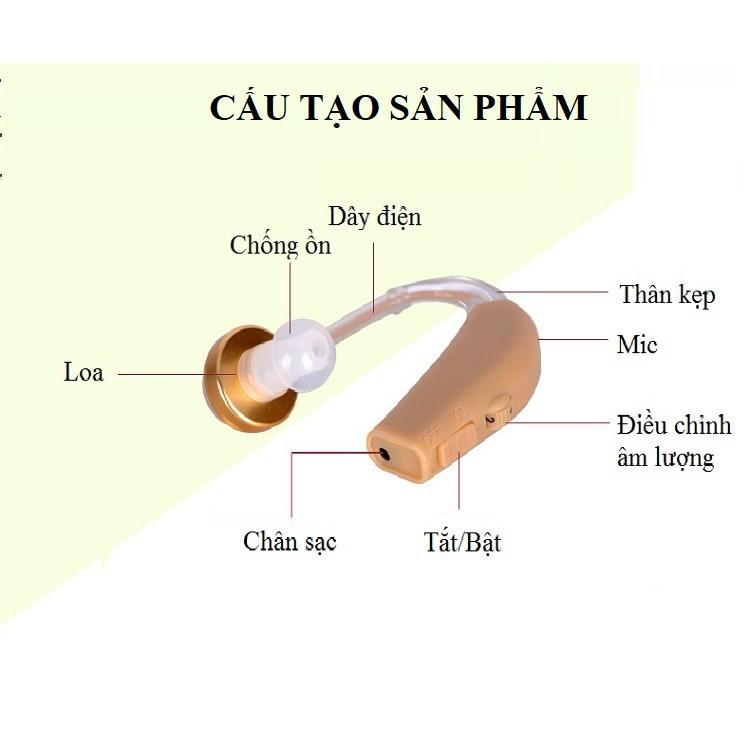 Tai Nghe Trợ Thính ️️, Máy Trợ Thính Có Pin Sạc Nhỏ Gọn - Trợ Thính GM-100 Dành Cho Người Già Và Trung Niên