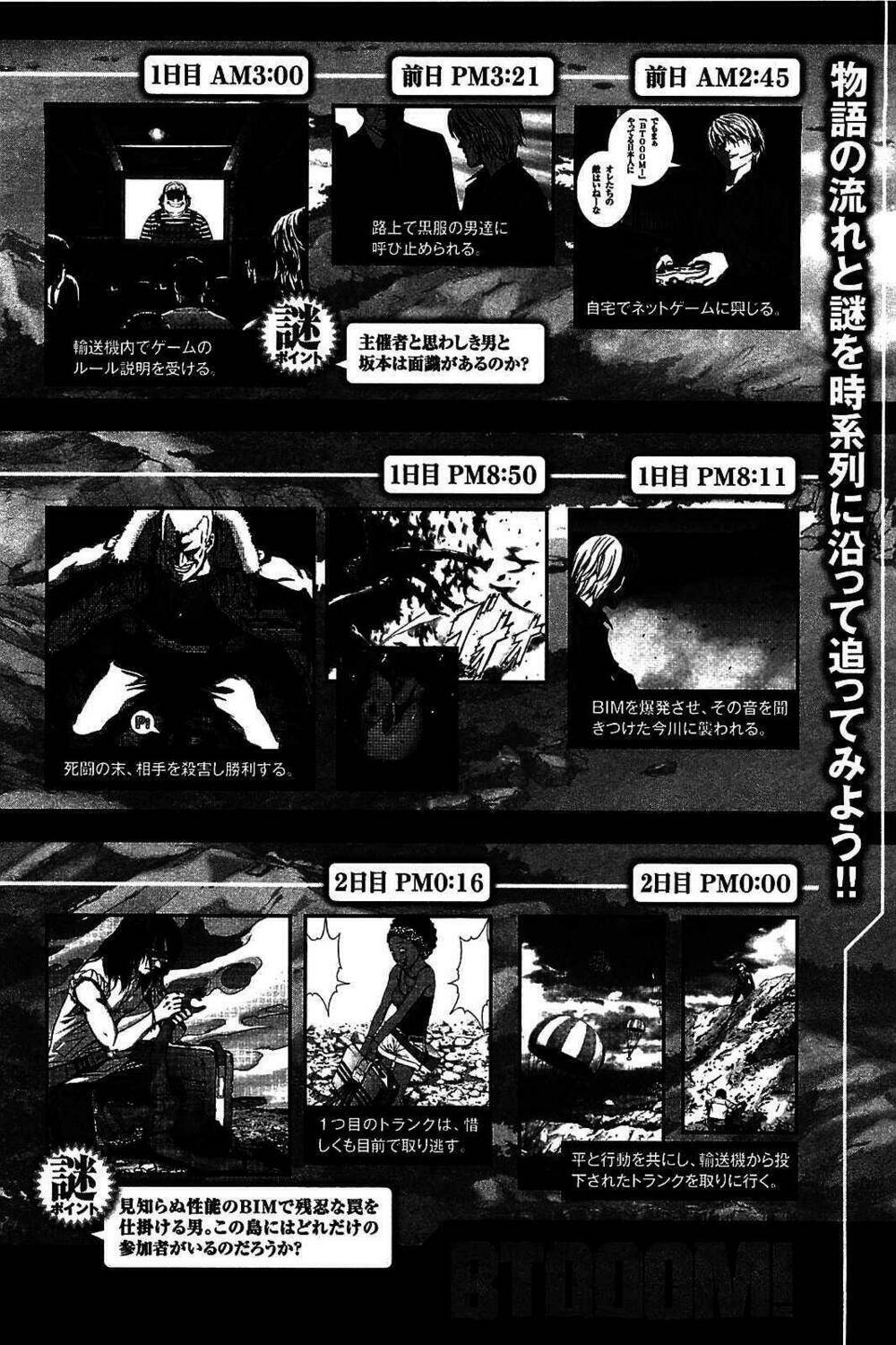 cuộc chiến sinh tồn chapter 6 29