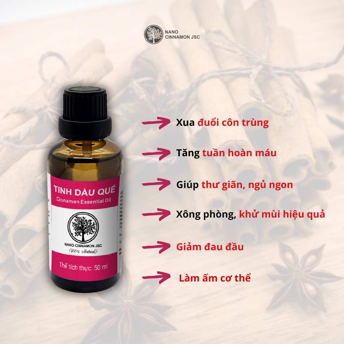 Combo Tinh Dầu Giảm Say Tàu Xe Nano Cinnamon - Quế, Bạc Hà, Lavender, 30ml