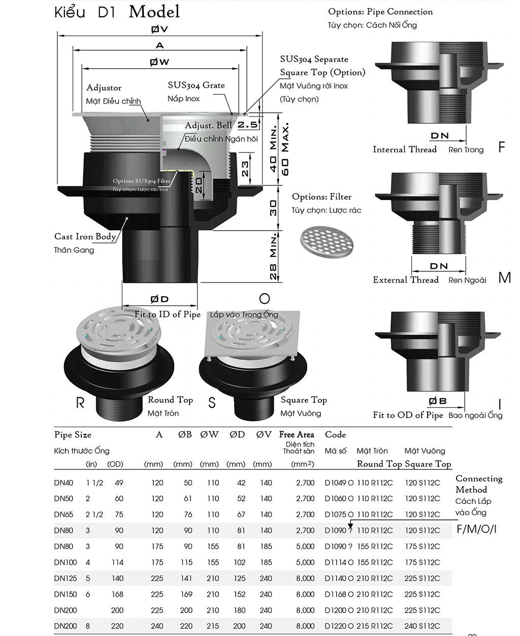 Phễu thoát nước sàn phòng tắm khử mùi hôi bằng Gang + Inox sus304 cao cấp - HÀNG THẬT BAO ĐỔI TRẢ