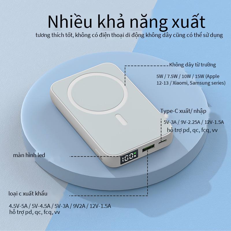 Tùy chỉnh thuận lợi nhất phù hợp với kho báu sạc không dây hút từ tính Apple Magsafe 22,5w sạc nhanh nguồn điện di động khung màn hình hiển thị kỹ thuật số