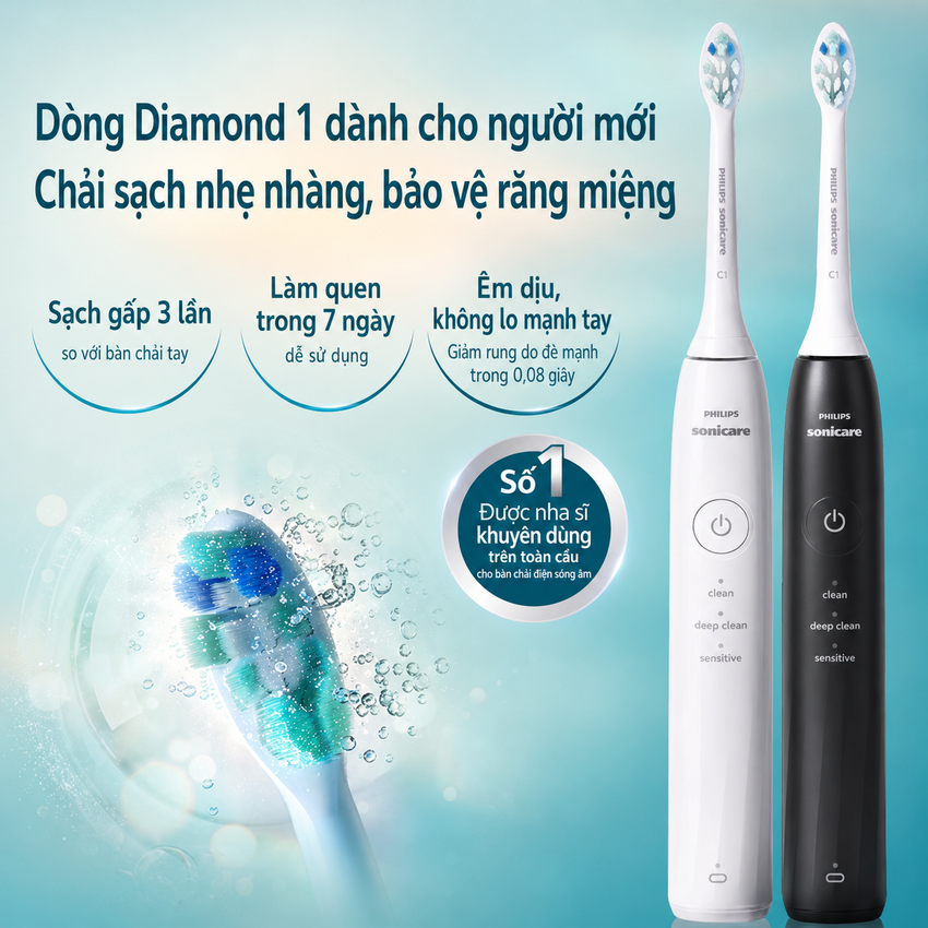 Bàn chải đánh răng điện thương hiệu Hà Lan cao cấp Philips DiamondClean Series 1 HX5070 - Hàng chính hãng